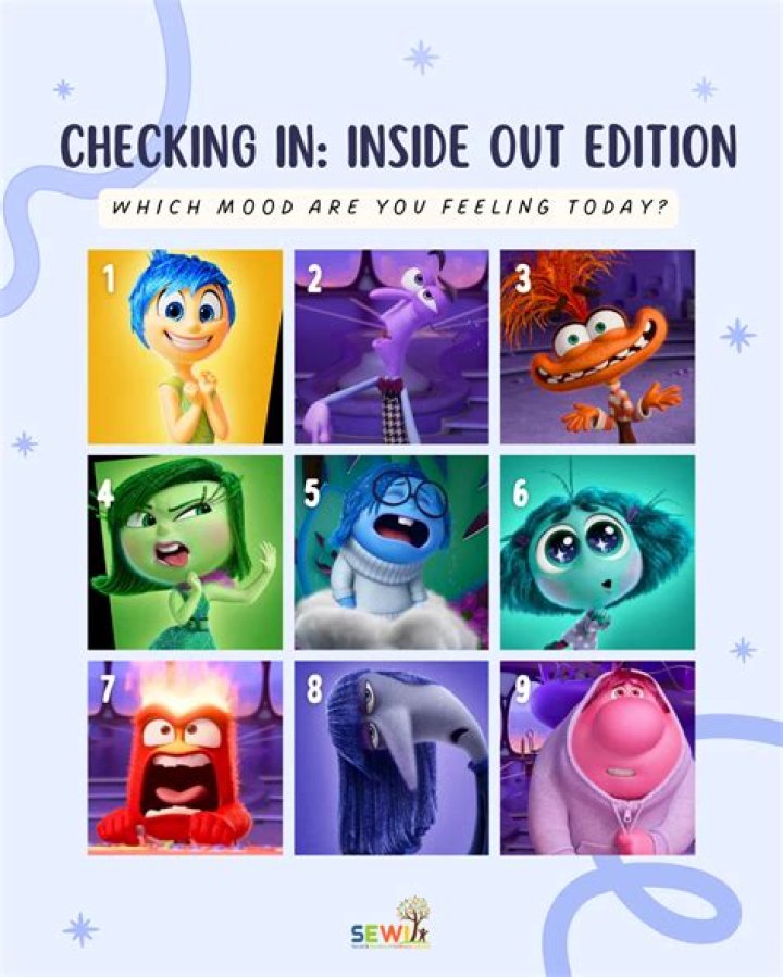 Unlock Your Mood with ClickMood10: A Game-Changer for Your Daily Vibes