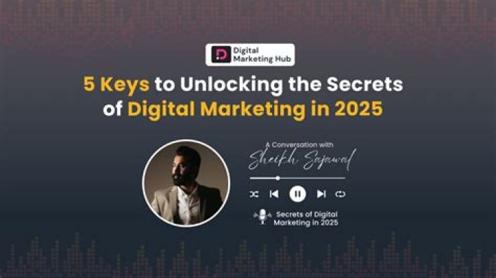 Unlocking the Secrets of Digital Marketing in 2024
