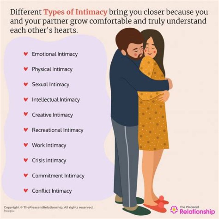 Unlocking the Secrets of Diwa Flawless Sex: A Deep Dive into Intimacy and Connection