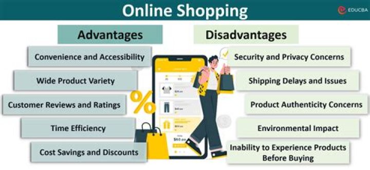 Unveiling MyDesi.hiar: Your Ultimate Guide to Online Shopping in India