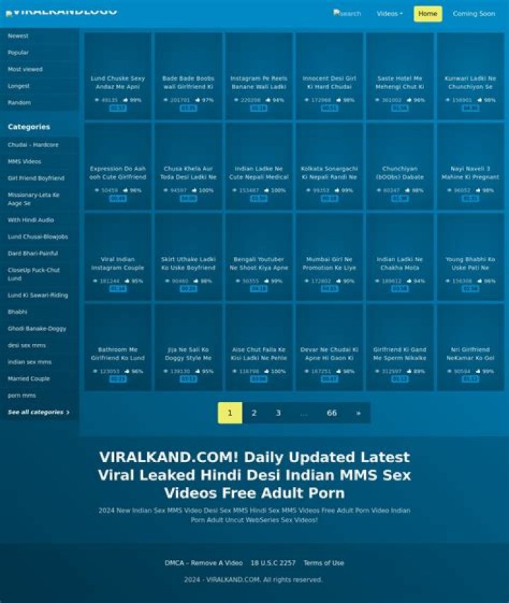 Viralkand: The Ultimate Guide to Understanding Its Impact and Potential