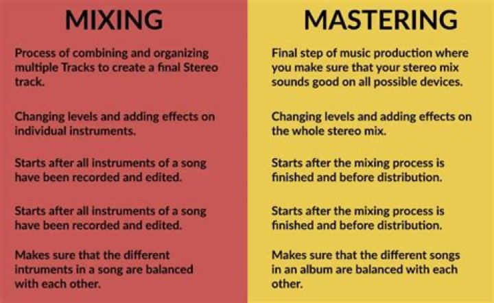 Virlkand: The Ultimate Guide to Understanding and Mastering the Trend