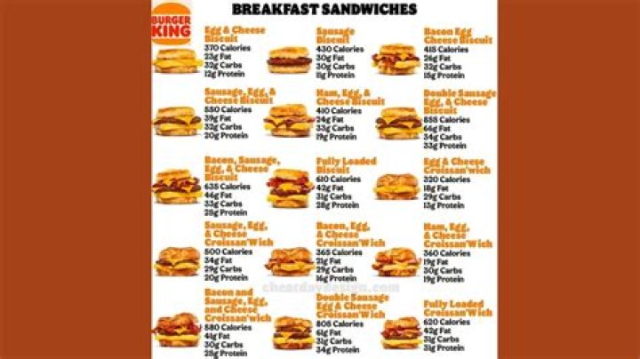 What Time is Burger King Breakfast Over? A Comprehensive Guide